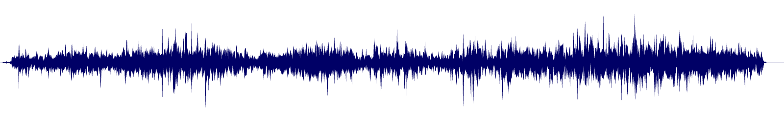 Volume waveform