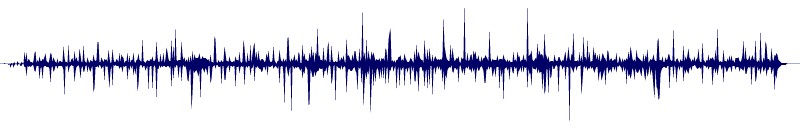 Volume waveform