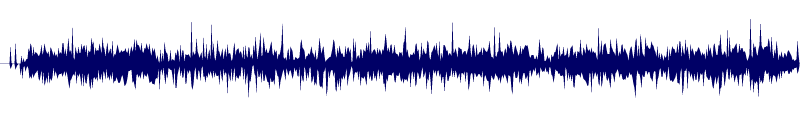 Volume waveform