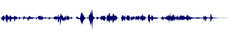 Volume waveform