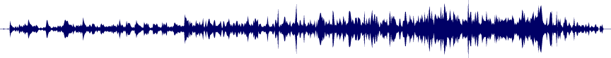 Volume waveform