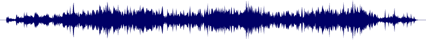 Volume waveform