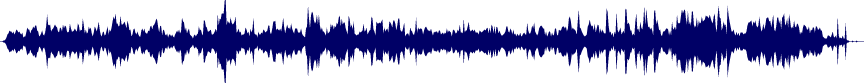 Volume waveform