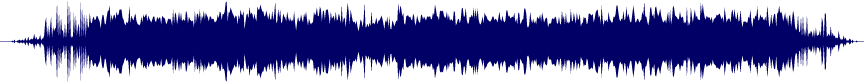 Volume waveform