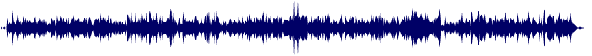 Volume waveform