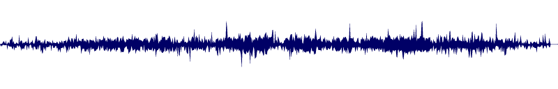 Volume waveform