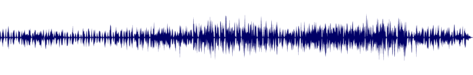 Volume waveform