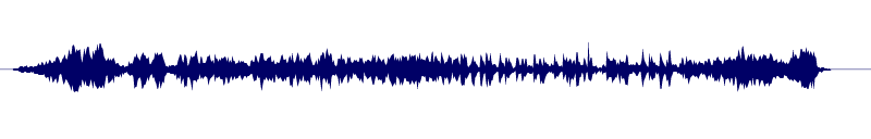 Volume waveform