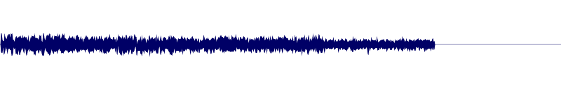 Volume waveform