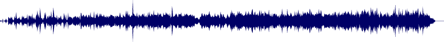 Volume waveform