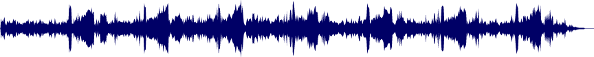 Volume waveform