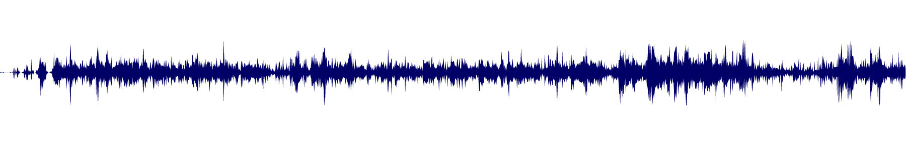 Volume waveform