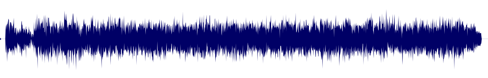 Volume waveform