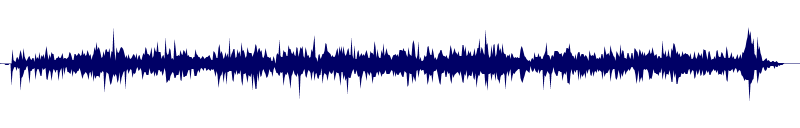 Volume waveform