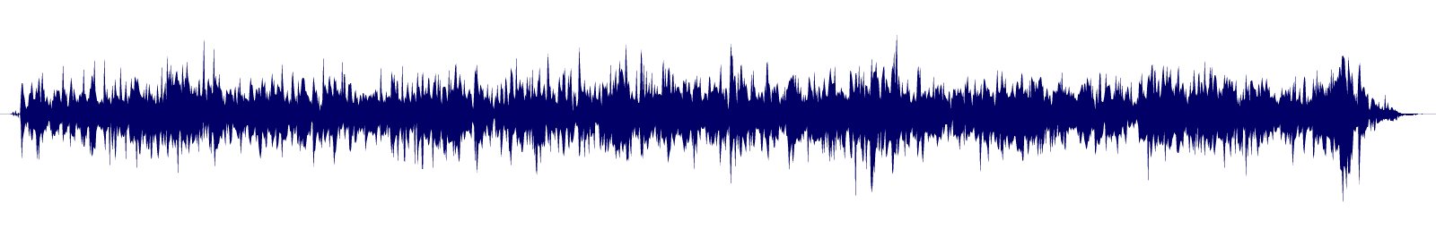 Volume waveform