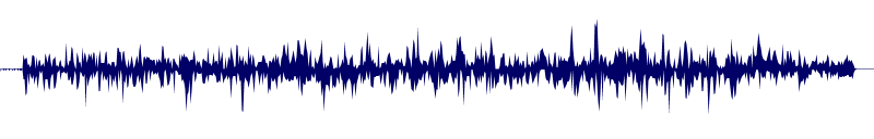 Volume waveform