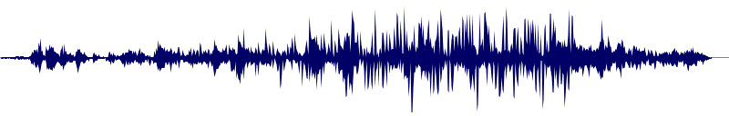 Volume waveform