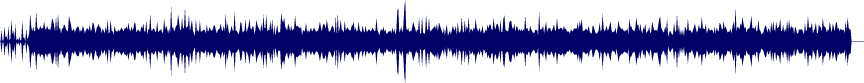 Volume waveform