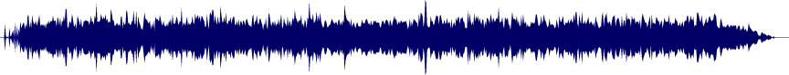 Volume waveform