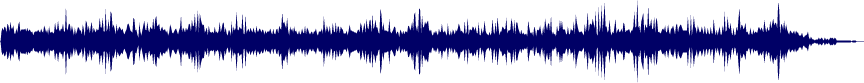 Volume waveform