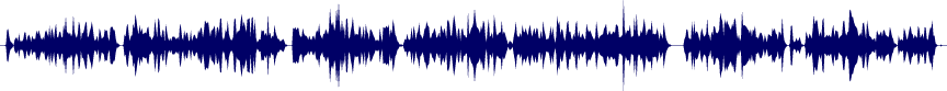 Volume waveform