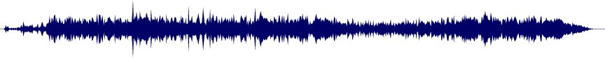 Volume waveform