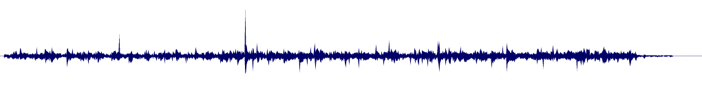 Volume waveform