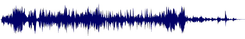 Volume waveform