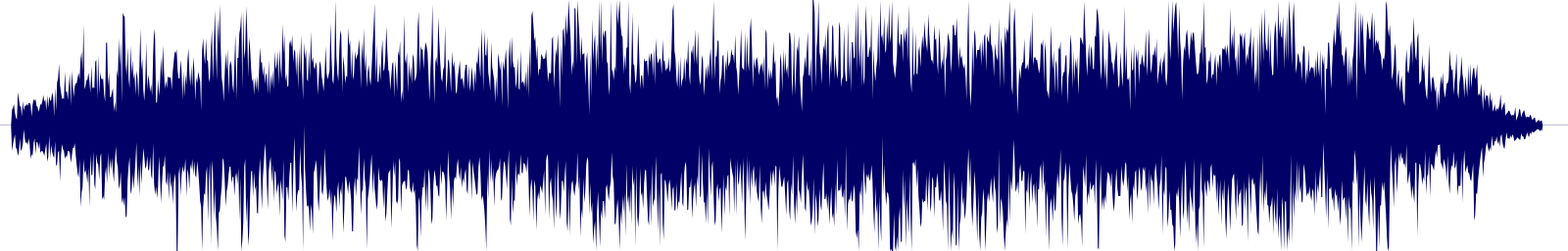 Volume waveform