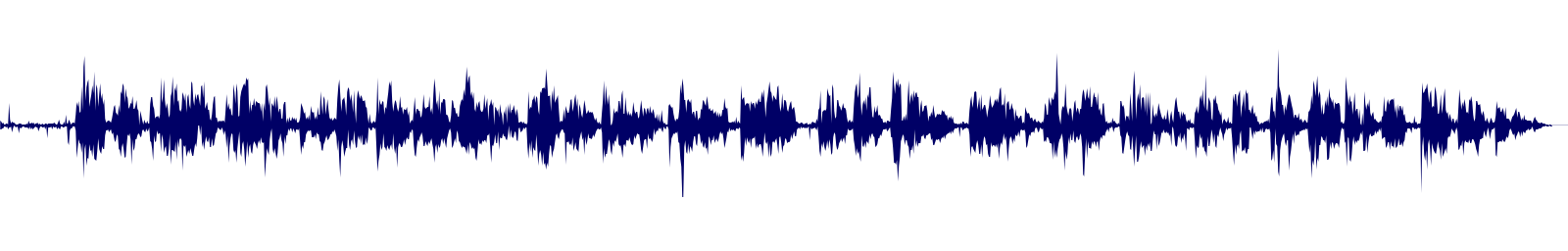 Volume waveform