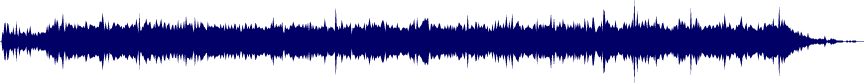 Volume waveform