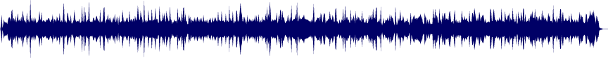 Volume waveform