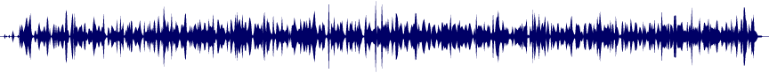 Volume waveform