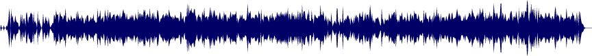 Volume waveform