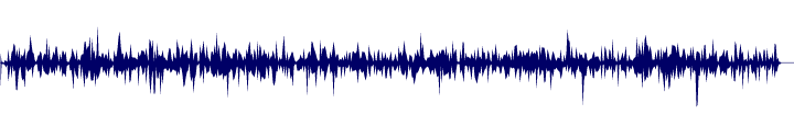 Volume waveform