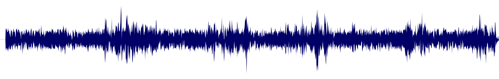 Volume waveform