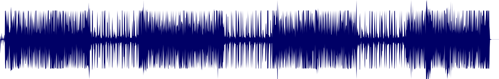 Volume waveform