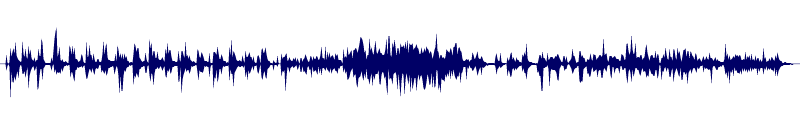 Volume waveform