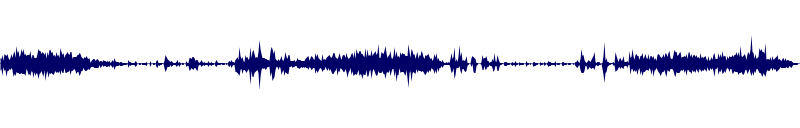 Volume waveform