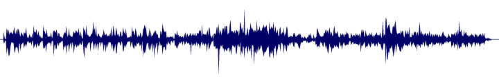 Volume waveform