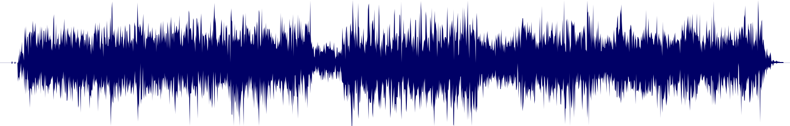 Volume waveform