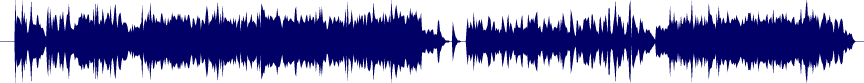 Volume waveform