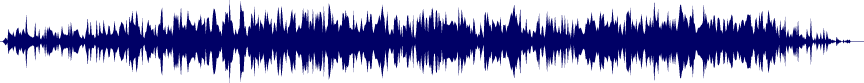 Volume waveform