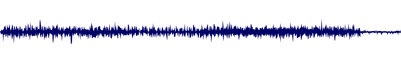 Volume waveform