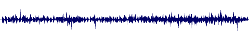 Volume waveform