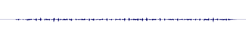 Volume waveform