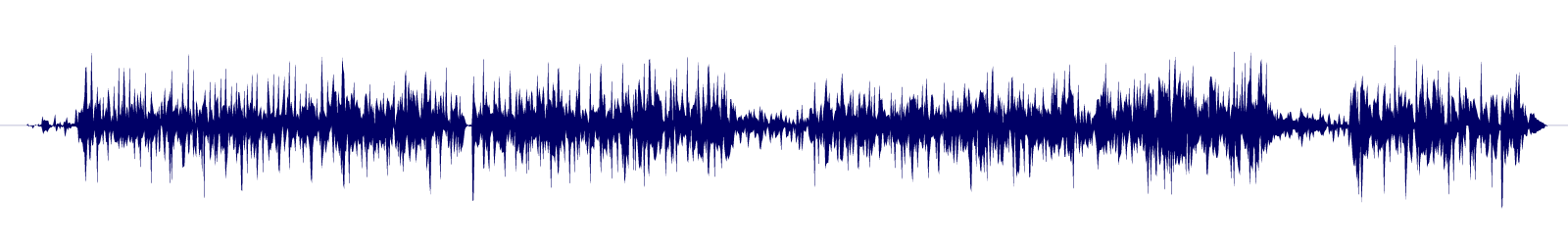 Volume waveform