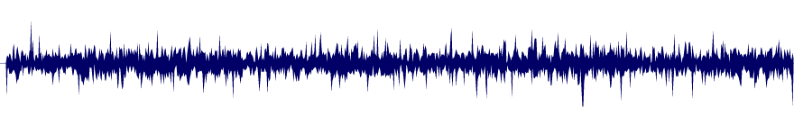 Volume waveform