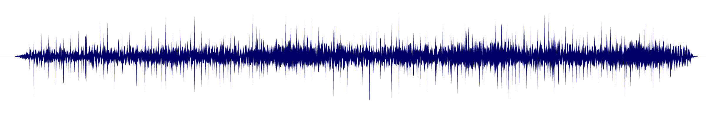 Volume waveform