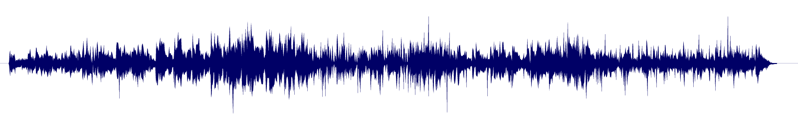 Volume waveform